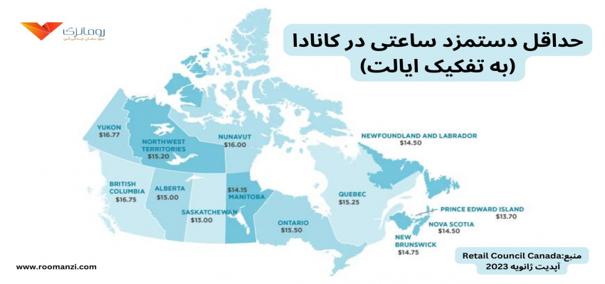 حداقل حقوق ساعتی در استان‌های مختلف کانادا در زیر آمده است
